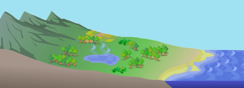 Captura de pantalla de la actividad de el ciclo del agua de ambientech. Se ve un dibujo de una parte de La tierra en la que se ve mar, montaña y lagos. De las partes que contienen agua sale vapor de agua, se inicia el ciclo del agua.